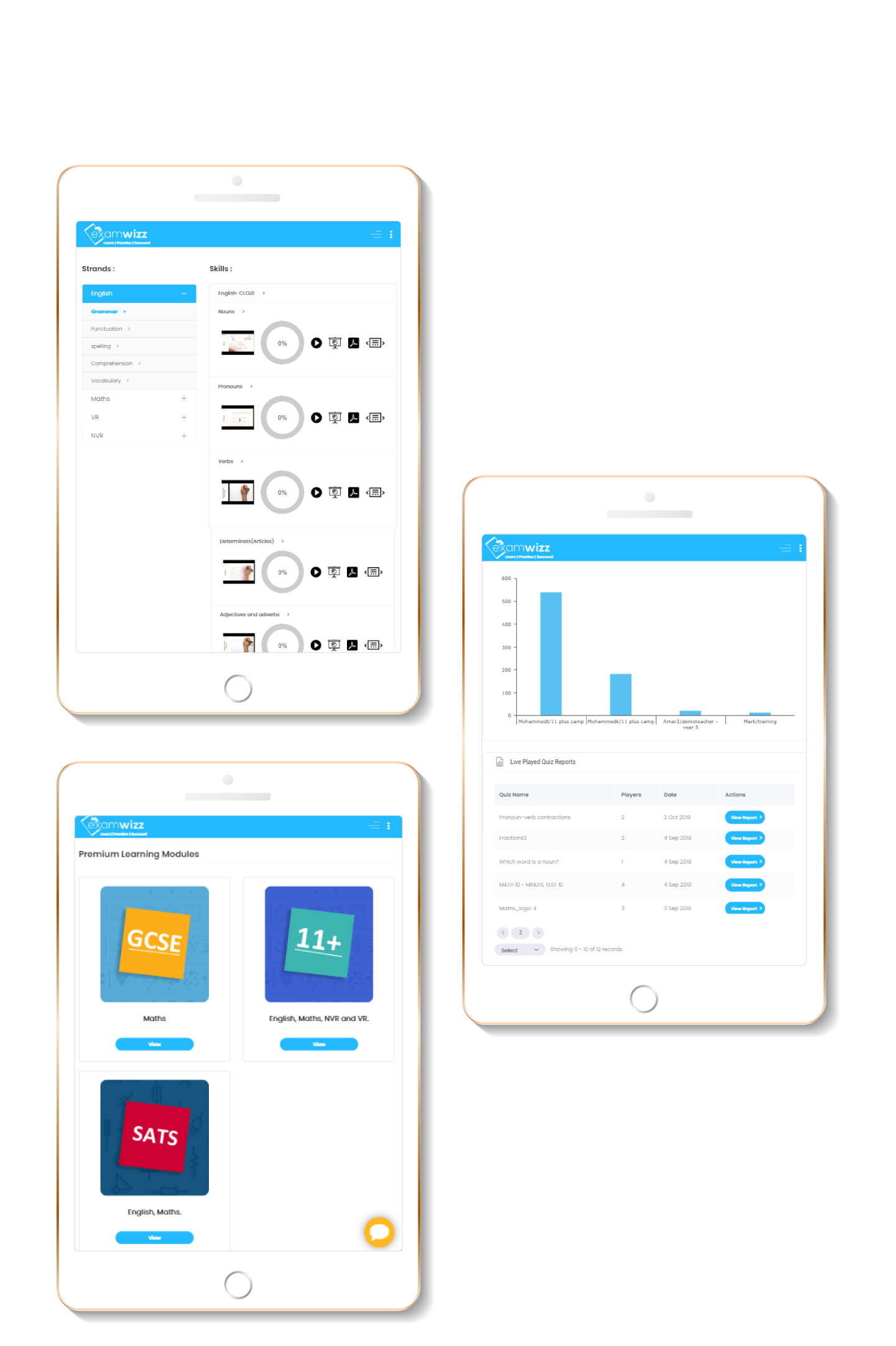 Educational Tests, Examwizz, Online Exams, 11 Plus Maths, 11 Plus English, 
							  11 Plus Verbal Reasoning,  11 Plus Non-Verbal Reasoning, 11 Plus Mock Exams